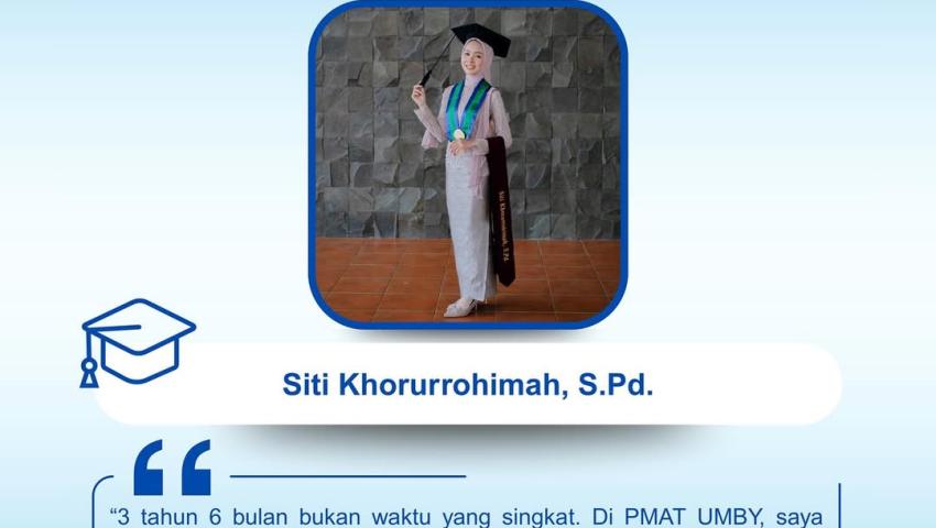 Siti Khorurrohimah, S.Pd.