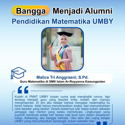 Malica Tri Anggraeni, S.Pd. (Guru Matematika di SMK Islam Ar-Royyanna Kawunganten